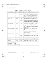 Preview for 35 page of National Instruments DAQ PCI-6023E User Manual