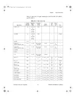 Preview for 36 page of National Instruments DAQ PCI-6023E User Manual