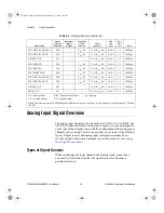 Preview for 37 page of National Instruments DAQ PCI-6023E User Manual