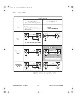 Preview for 41 page of National Instruments DAQ PCI-6023E User Manual