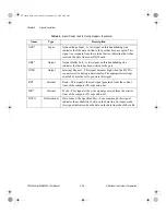 Preview for 55 page of National Instruments DAQ PCI-6023E User Manual