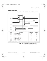 Preview for 56 page of National Instruments DAQ PCI-6023E User Manual