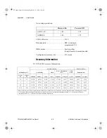 Preview for 84 page of National Instruments DAQ PCI-6023E User Manual