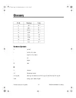 Preview for 108 page of National Instruments DAQ PCI-6023E User Manual