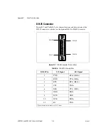 Preview for 84 page of National Instruments ENET-232 Series User Manual