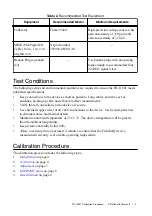 Preview for 3 page of National Instruments FD-11601 Calibration Procedure