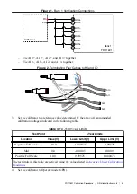 Preview for 5 page of National Instruments FD-11601 Calibration Procedure