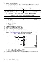 Preview for 6 page of National Instruments FD-11601 Calibration Procedure