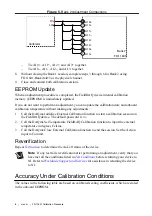 Preview for 8 page of National Instruments FD-11601 Calibration Procedure