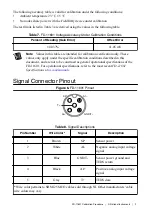 Preview for 9 page of National Instruments FD-11601 Calibration Procedure