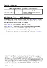 Preview for 10 page of National Instruments FD-11601 Calibration Procedure