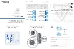 Preview for 3 page of National Instruments FD-11613 Quick Start Manual