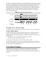 Preview for 18 page of National Instruments FD-11613 User Manual