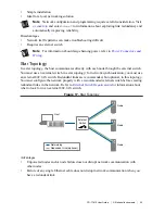 Preview for 25 page of National Instruments FD-11613 User Manual
