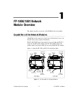 Предварительный просмотр 9 страницы National Instruments FieldPoint FP-1001 User Manual
