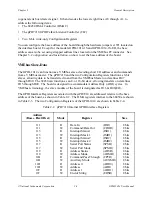 Предварительный просмотр 21 страницы National Instruments GPIB-1014 Series User Manual