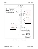 Предварительный просмотр 27 страницы National Instruments GPIB-1014 Series User Manual