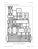 Предварительный просмотр 29 страницы National Instruments GPIB-1014 Series User Manual