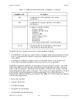 Предварительный просмотр 32 страницы National Instruments GPIB-1014 Series User Manual