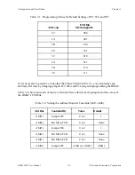 Предварительный просмотр 39 страницы National Instruments GPIB-1014 Series User Manual