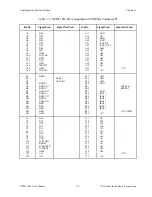 Предварительный просмотр 41 страницы National Instruments GPIB-1014 Series User Manual