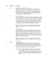 Предварительный просмотр 65 страницы National Instruments GPIB-1014 Series User Manual