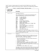 Предварительный просмотр 73 страницы National Instruments GPIB-1014 Series User Manual