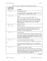 Предварительный просмотр 74 страницы National Instruments GPIB-1014 Series User Manual