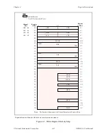 Предварительный просмотр 91 страницы National Instruments GPIB-1014 Series User Manual