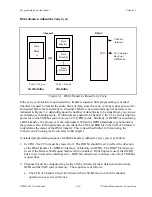 Предварительный просмотр 121 страницы National Instruments GPIB-1014 Series User Manual