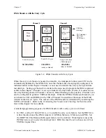 Предварительный просмотр 124 страницы National Instruments GPIB-1014 Series User Manual