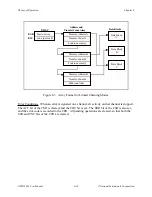 Предварительный просмотр 160 страницы National Instruments GPIB-1014 Series User Manual