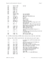 Предварительный просмотр 170 страницы National Instruments GPIB-1014 Series User Manual