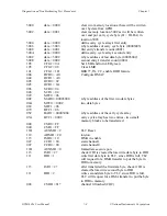 Предварительный просмотр 172 страницы National Instruments GPIB-1014 Series User Manual