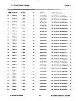 Предварительный просмотр 179 страницы National Instruments GPIB-1014 Series User Manual