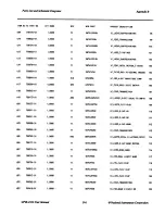 Предварительный просмотр 181 страницы National Instruments GPIB-1014 Series User Manual