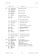 Предварительный просмотр 194 страницы National Instruments GPIB-1014 Series User Manual