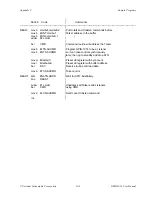 Предварительный просмотр 197 страницы National Instruments GPIB-1014 Series User Manual