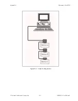 Предварительный просмотр 213 страницы National Instruments GPIB-1014 Series User Manual