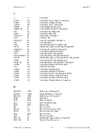 Предварительный просмотр 219 страницы National Instruments GPIB-1014 Series User Manual