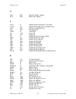 Предварительный просмотр 223 страницы National Instruments GPIB-1014 Series User Manual