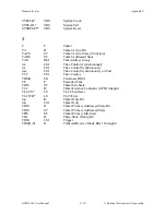 Предварительный просмотр 225 страницы National Instruments GPIB-1014 Series User Manual