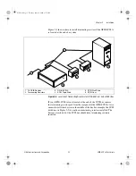Preview for 17 page of National Instruments GPIB-SCSI-A Getting Started