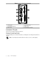 Предварительный просмотр 3 страницы National Instruments IC-3121 User Manual