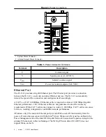 Предварительный просмотр 5 страницы National Instruments IC-3121 User Manual