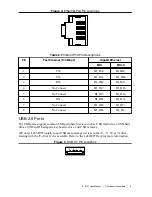 Предварительный просмотр 6 страницы National Instruments IC-3121 User Manual