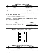 Предварительный просмотр 7 страницы National Instruments IC-3121 User Manual