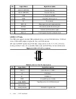 Предварительный просмотр 9 страницы National Instruments IC-3121 User Manual