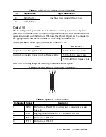 Предварительный просмотр 10 страницы National Instruments IC-3121 User Manual