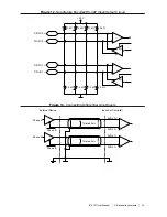 Предварительный просмотр 14 страницы National Instruments IC-3121 User Manual